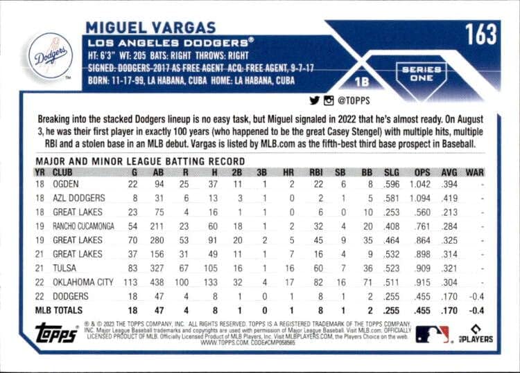 2023 Topps 163 Miguel Vargas NM-MT RC Çaylak Los Angeles Dodgers Beyzbol Ticaret Kartı MLB