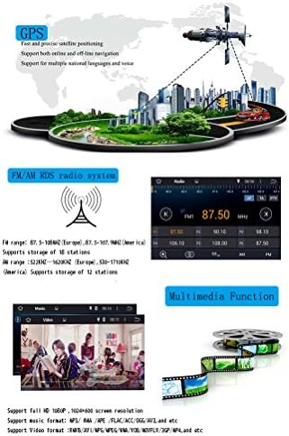 XİSEDO Android 7.1 Araç Stereo 7 Autoradio 2 Din Kafa Ünitesi RAM 2G GPS Navigasyon DVD Oynatıcı ile Mercedes-Benz ML Sınıfı, Mercedes-Benz