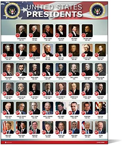 Amerika Birleşik Devletleri ABD Başkanları poster Yeni Joe Biden grafik LAMİNE Sınıf BÜYÜK portre okul duvar dekorasyon öğrenme geçmişi