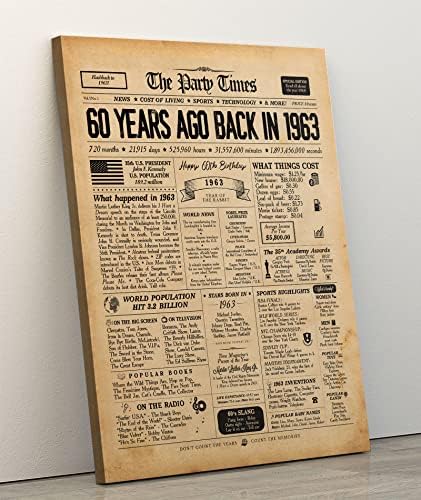 60th Doğum Günü Gazete duvar sanatı tuval Poster Dekoratif Çerçeve ile (11.5×15 inç), geri 1963 Baskı 1963 doğum günü posteri Vintage