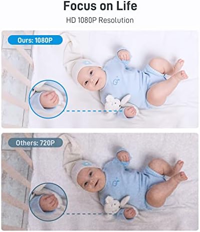 Konnek Stein 1080P Güvenlik Kamerası (Yalnızca 2.4 G), Bebek izleme monitörü Ev Güvenliği için 360 Derece, Akıllı Evde Beslenen Hayvan