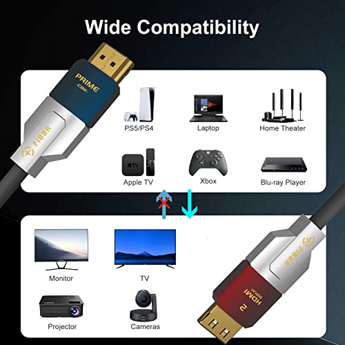 FIBBR 8 K HDMI Fiber Optik Kablo 99FT / 30 M, 48 Gbps Yüksek Hız Duvar CL3 Anma HDMI 2.1 Kablosu, destek 8K@60Hz 4K@120Hz/144Hz HDR10