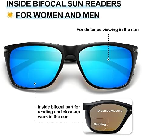 EYEGUARD 2 Paket Bifokal Okuma Güneş Gözlüğü Erkekler için UV400 Koruma Açık Havada Klasik Tasarımcı Güneş Okuyucular