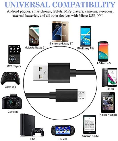 Mikro USB Hızlı Şarj Cihazı, Android Kablosu ile Android Şarj Cihazı, Çift Bağlantı Noktalı USB Duvar Şarj Cihazı,Samsung Galaxy S7
