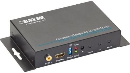 Kara Kutu Hdmı'dan Analog Video Dönüştürücüye ve Ölçekleyiciye-İşlevler: Video Ölçekleme, Video Dönüştürme -