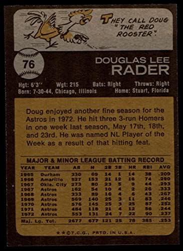 1973 Topps 76 Doug Rader Houston Astros (Beyzbol Kartı) ESKİ Astros