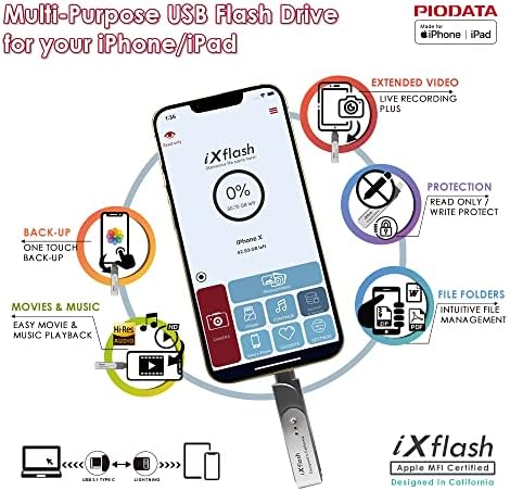 PioData iXflash 512 GB MFi Sertifikalı Flash Kalem Sürücü için iPhone/iPad/Mac / PC USB 3.1 Tip C Yıldırım Harici Depolama Bellek Fotoğraf