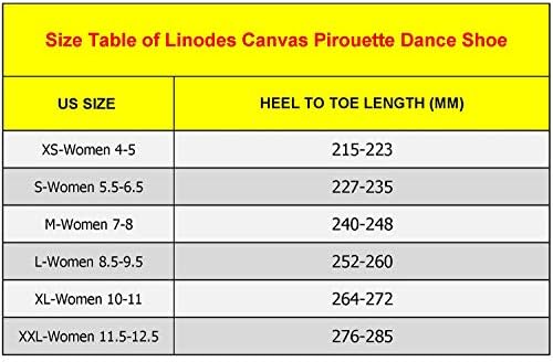 Linodes Tuval Pirouette Yarım Taban Caz Bale dans ayakkabısı Dönüm Ayakkabı Kadınlar ve Kızlar için